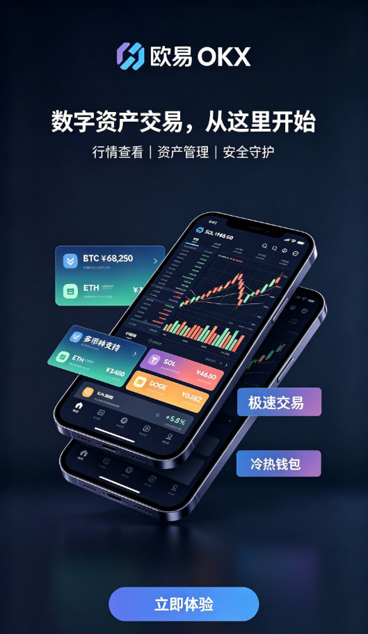 欧交易所app安装入金交易指南